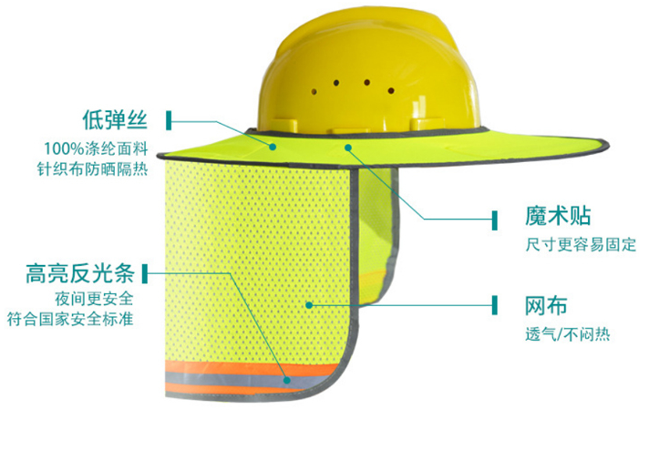 安全帽防晒帽檐(图1)