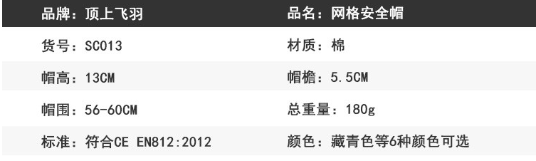 防撞安全帽(图1)